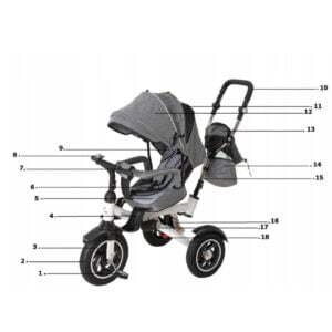 Tricicleta si Carucior pentru copii Premium TRIKE FIX V3 culoare Gri - Image 29