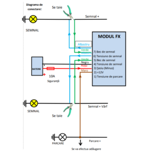 Modul pozitie si semnalizare Model "US STYLE", alimentare 12V - Image 3