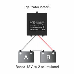 Egalizator alimentare baterii 2 x 24V pentru sisteme fotovoltaice 48V, cu display LCD - Image 4
