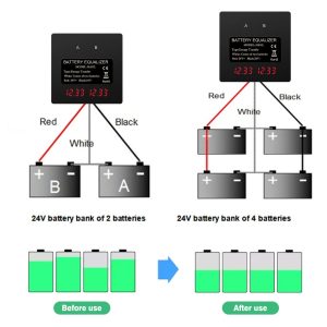 Egalizator alimentare baterii 2 x 12V pentru sisteme fotovoltaice 24V, cu display LCD - Image 7
