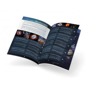 Ceas Desteptator cu Proiectie de Imagini Spatiale - Image 5
